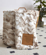 Load image into Gallery viewer, Duke Imports - "I Can Do All Things" 1-Ply Faux Fur Patch Throw 50"x60" ///